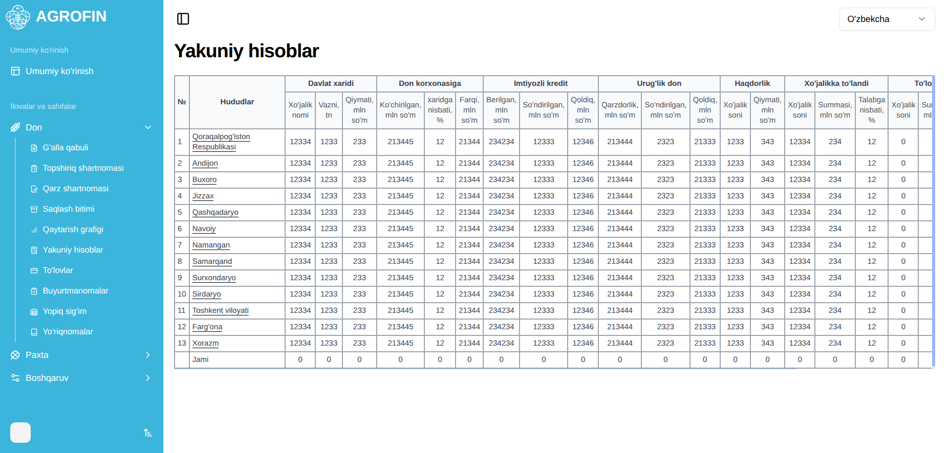 Agro Finance Manager - Image 12