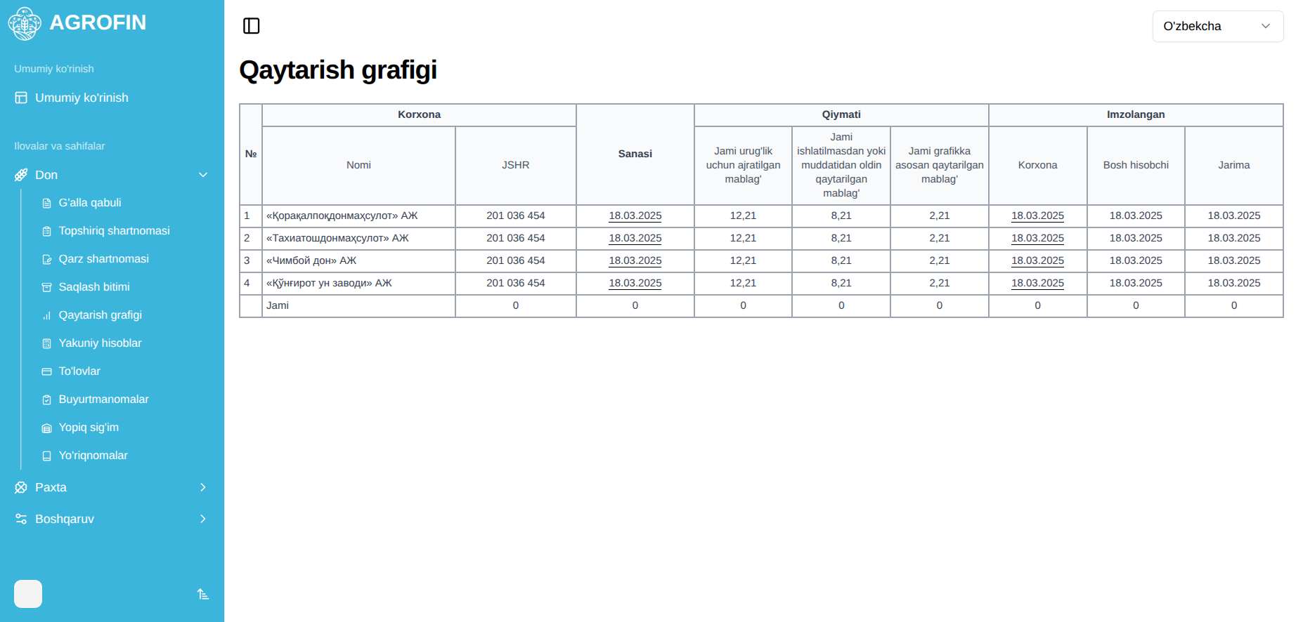 Agro Finance Manager - Image 11
